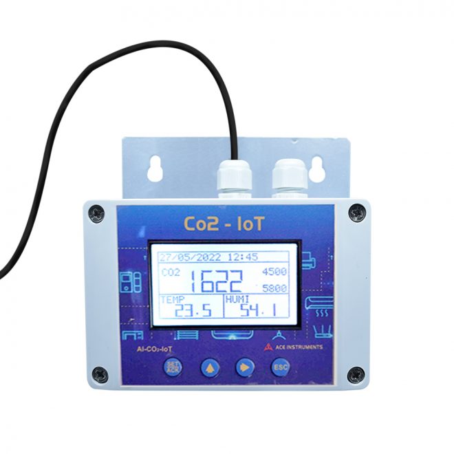 Wifi Based Carbon Dioxide Monitor
